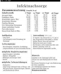 Alternative view of AM-3 Infektnachsorge